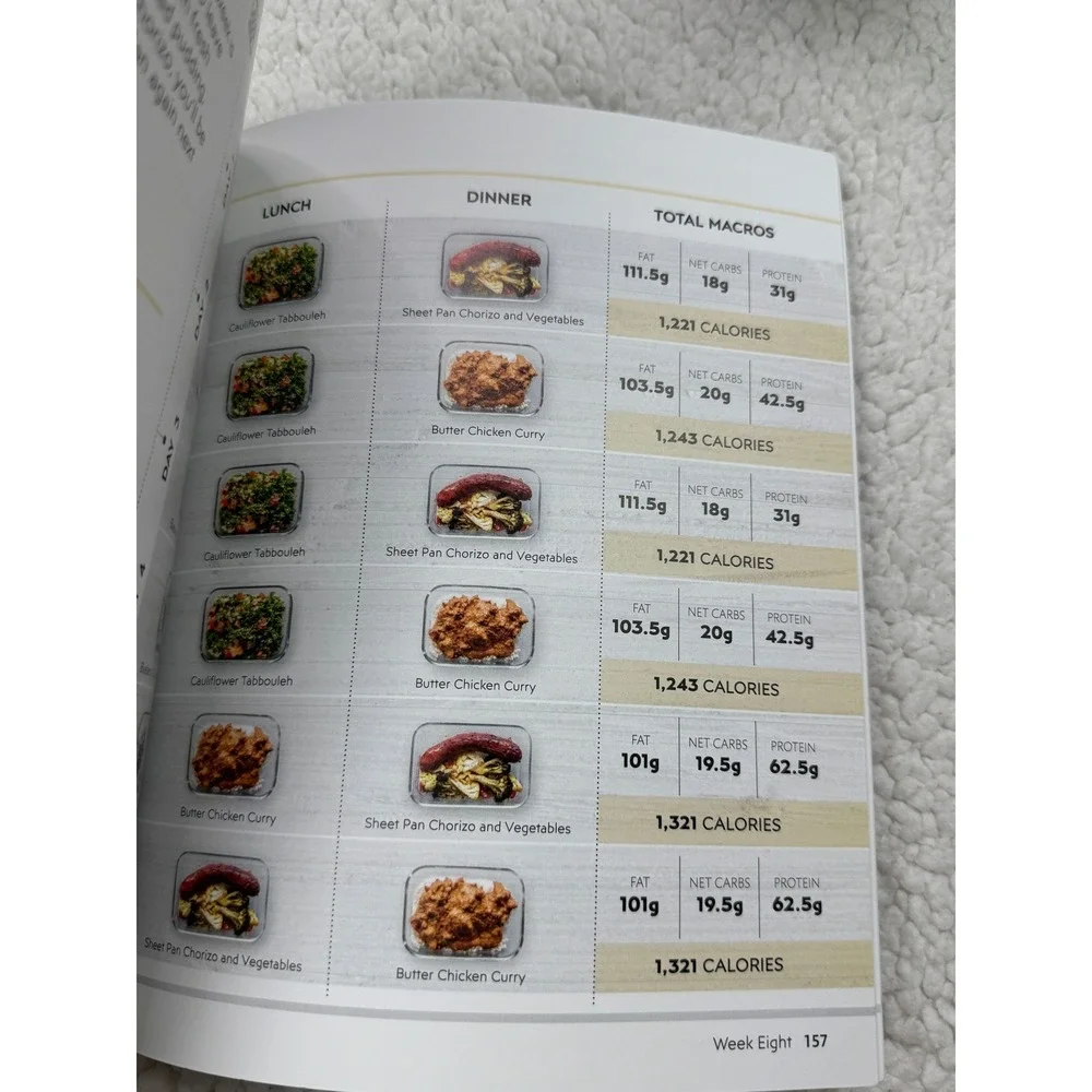 Easy Keto Meal Prep Aaron Day‎ Paperback Cookbook 8 Weekly Plans 60+ Recipes DK